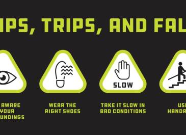 Graphic with 4 green safety triangles with an eye, a shoe, a hand, and a person holding railings on a stairway. 