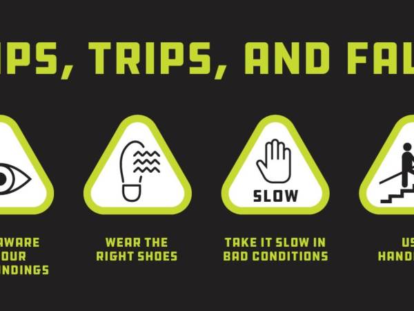 Graphic with 4 green safety triangles with an eye, a shoe, a hand, and a person holding railings on a stairway. 