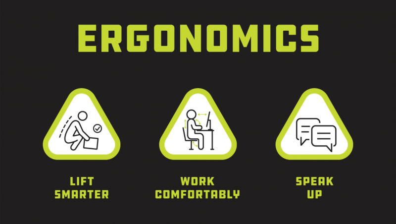 Graphic with 3 green safety triangles of a person lifting a box, a person sitting at a desk, and chat bubbles. Word say Ergonomics: Lift smarter, Work comfortable, and Speak up.